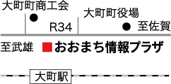 アクセスマップ