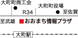 アクセスマップ