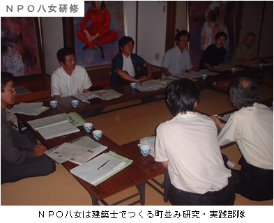 研修会（建築様式など）