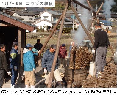 鍋野手漉和紙-職人の技と手づくりのあたたかさ